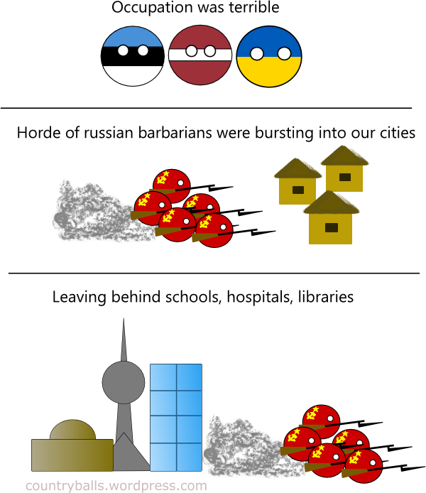 Ужасы советской оккупации 